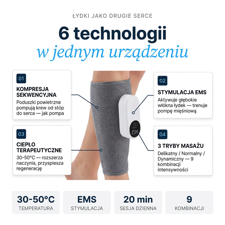 Masażer Łydek Noom FlowEMS